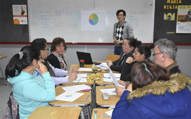 Profesores Jefes realizaron taller de evaluación y análisis FODA